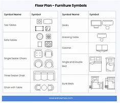 Image result for Table Symbol Floor Plan