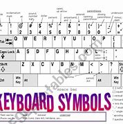 Image result for All Symbols On Keyboard