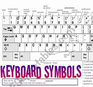 Image result for Computer Keyboard Functions and Symbols