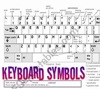 Image result for Symbols Keybord