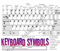 Image result for Keyboard Symbol Identification