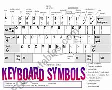 Image result for easy symbols keyboard