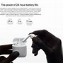 Image result for Air Pods with Wires