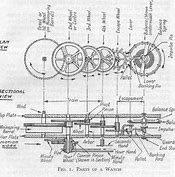 Image result for Lathem Time Clock Model 4021