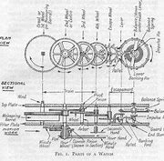 Image result for Lathem Time Clock Spring Parts Diagram 4021