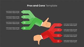 Image result for +500 Wrds About Pros and Cons
