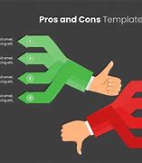 Image result for Pros and Cons Essay Example