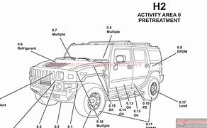 Image result for Hummer H2 Bumper Schematic