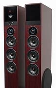 Image result for Home Cinema Speakers with Built in Subwoofer