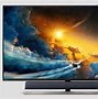 Image result for Highest Hertz TV On the World