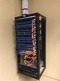 Image result for Home Network Wiring Closet