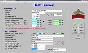 Image result for Ship Survey Chart