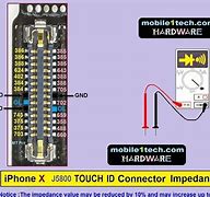 Image result for iPhone 1.2 Touch