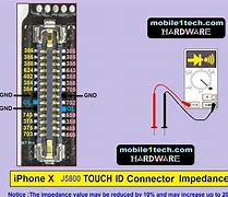 Image result for Apple iPhone 5 Diagram