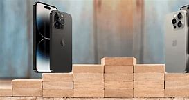 Image result for iPhone 15 New Features