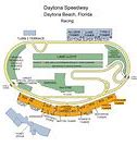 Image result for Rolex 24 Seating at Daytona International Speedway