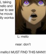 Image result for Death Note List Meme