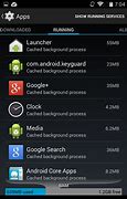 Image result for Android Background Process