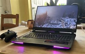 Image result for Computer That Is Very Big