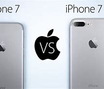 Image result for iPhone 7s and 7 Plus Screen Size