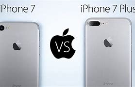Image result for iPhone 7 Comapre Size