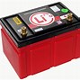 Image result for Car Battery Types