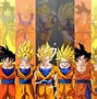 Image result for Dragon Ball Images Download