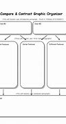 Image result for Compare and Contrast Graphic Organizer PGN