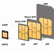 Image result for iPhone 7 vs 15 Sim UK