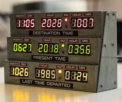 Image result for Back to the Future Desk Clock