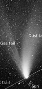 Image result for Comet Tail Bullet Hole