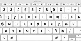 Image result for Keyboard Russian Яшерты