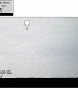 Image result for Xkcd Phone Battery Life