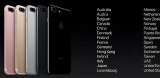 Image result for New iPhone 7 Release Date