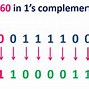 Image result for One's Complement Binary