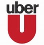Image result for Uber Official Logo