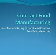 Image result for Sample Contract Manufacturing