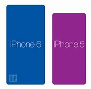 Image result for iPhone 6 Size in mm