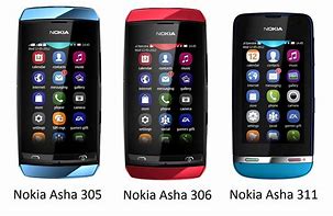 Image result for Nokia Asha vs X3
