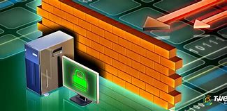 Image result for Free Firewall Software