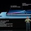 Image result for iPhone XR Precio