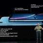 Image result for iPhone XR 64GB Camera