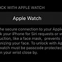 Image result for Ways to Unlock iPhone 14 without Passcode