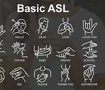 Image result for signs language words