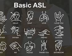 Image result for signs language words