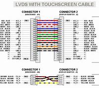 Image result for Ethernet Port Hisense TV 40 Inch