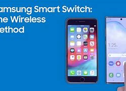 Image result for Samsung Smart Switch S4