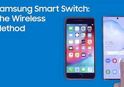 Image result for Kustom Smart Switch Samsung
