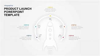 Image result for TCL Product Launch