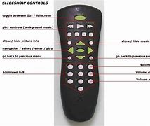 Image result for Philips DVD Remote Control